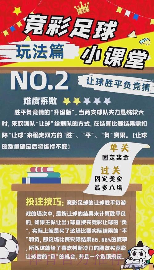 深入探讨足彩世界杯投注策略与技巧 深入探讨足彩世界杯投注策略与技巧