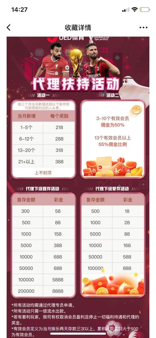 全面解析世界杯买球平台体验评测 全面解析世界杯买球平台体验评测