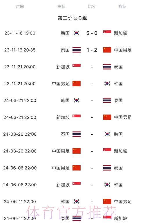 2026世界杯比赛时间中国时间全程直播查询入口